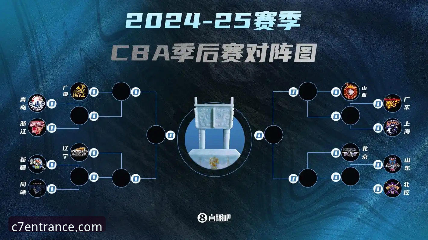 CBA季后赛G2加时激战深度评测：浙江83-81逆转宁波的战术创新与平台观赛体验分析